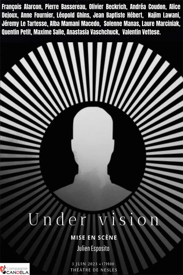 Under-vision